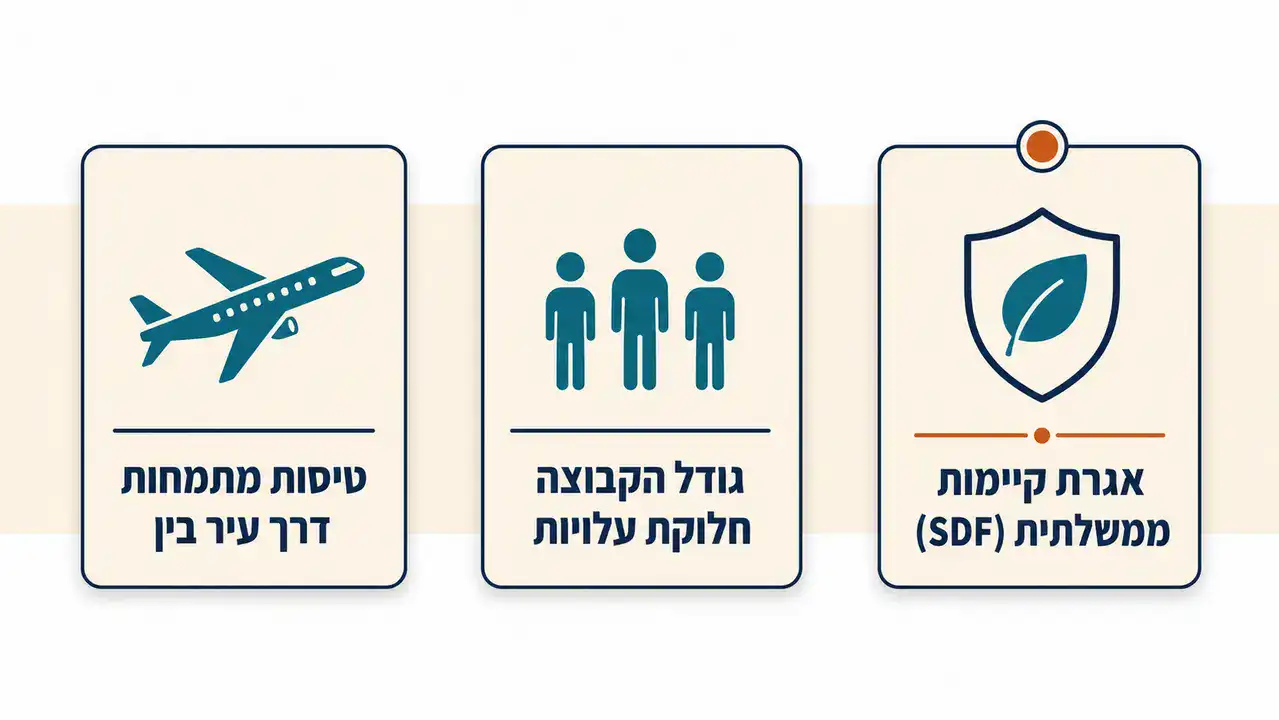 למי טיול מאורגן לבהוטן פחות מתאים?