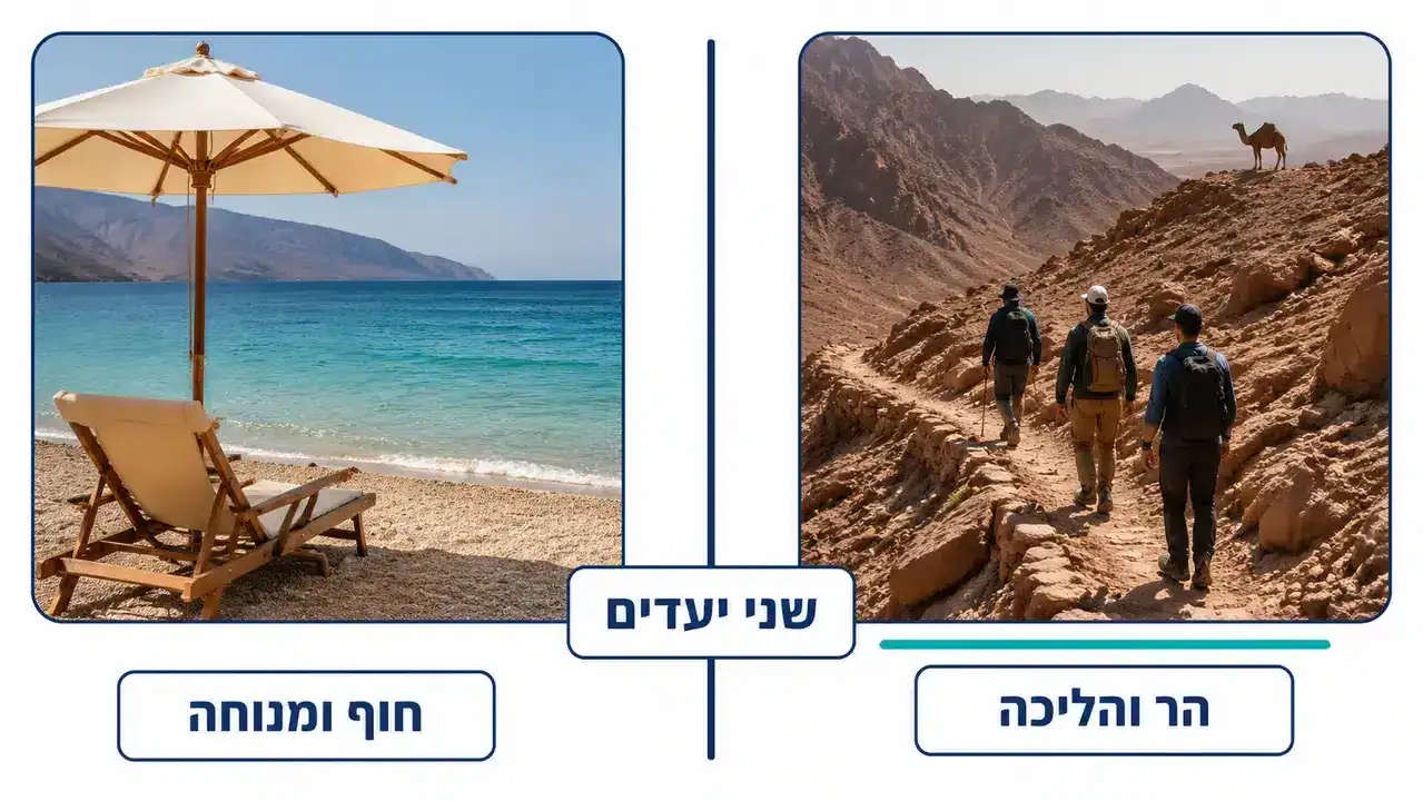 ההבדל בין טיול לסיני לבין מסע עומק