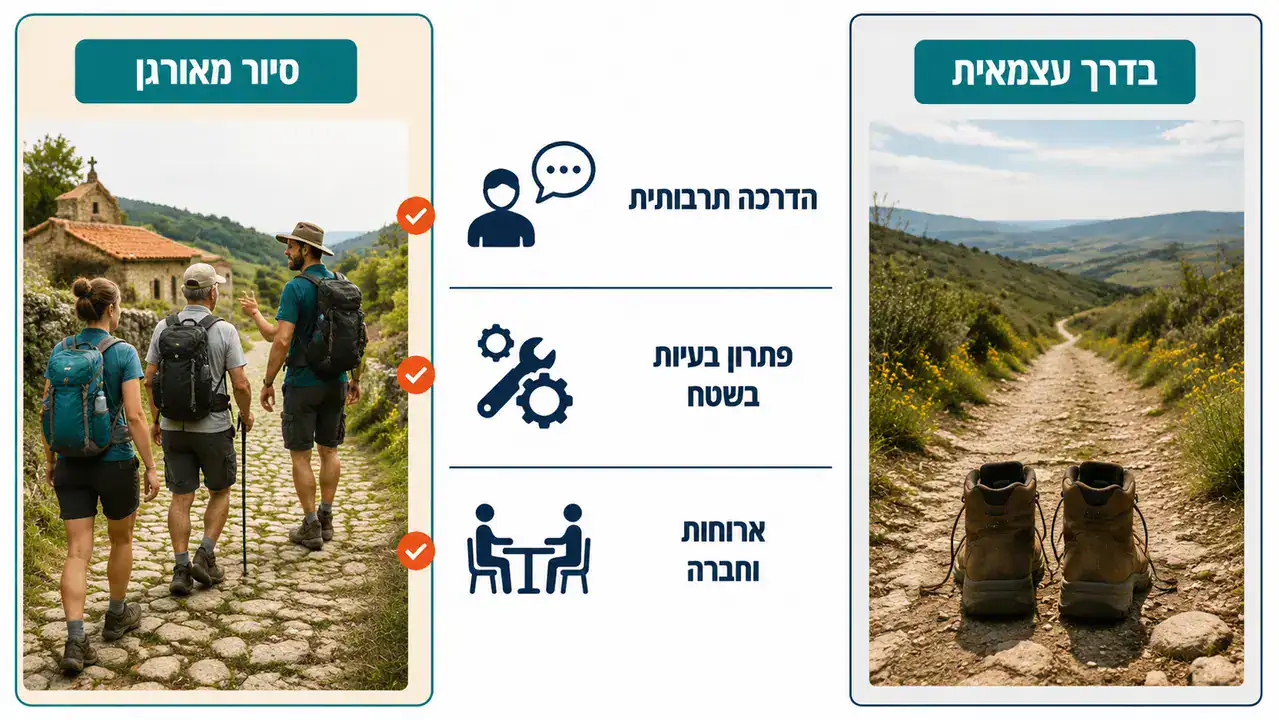 ההבדל בין טיול מאורגן לקמינו לטיול עצמאי