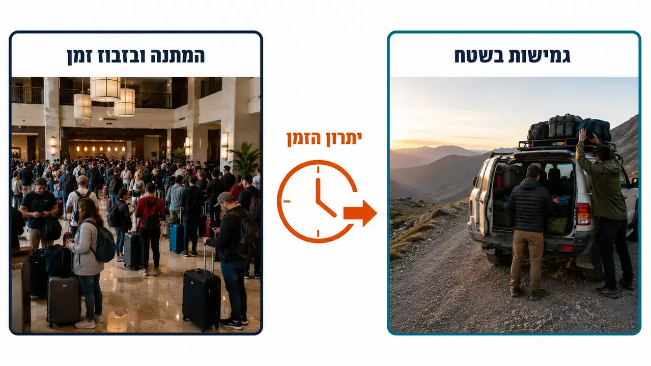 רכב שטח של קבוצה קטנה יוצא לדרך עם שחר