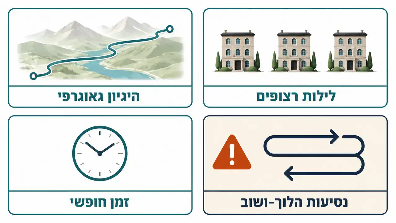 תכנון מסלול טיול לפני יציאה