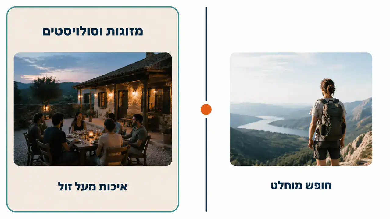מטיילים בקבוצה קטנה בשביל בטבע