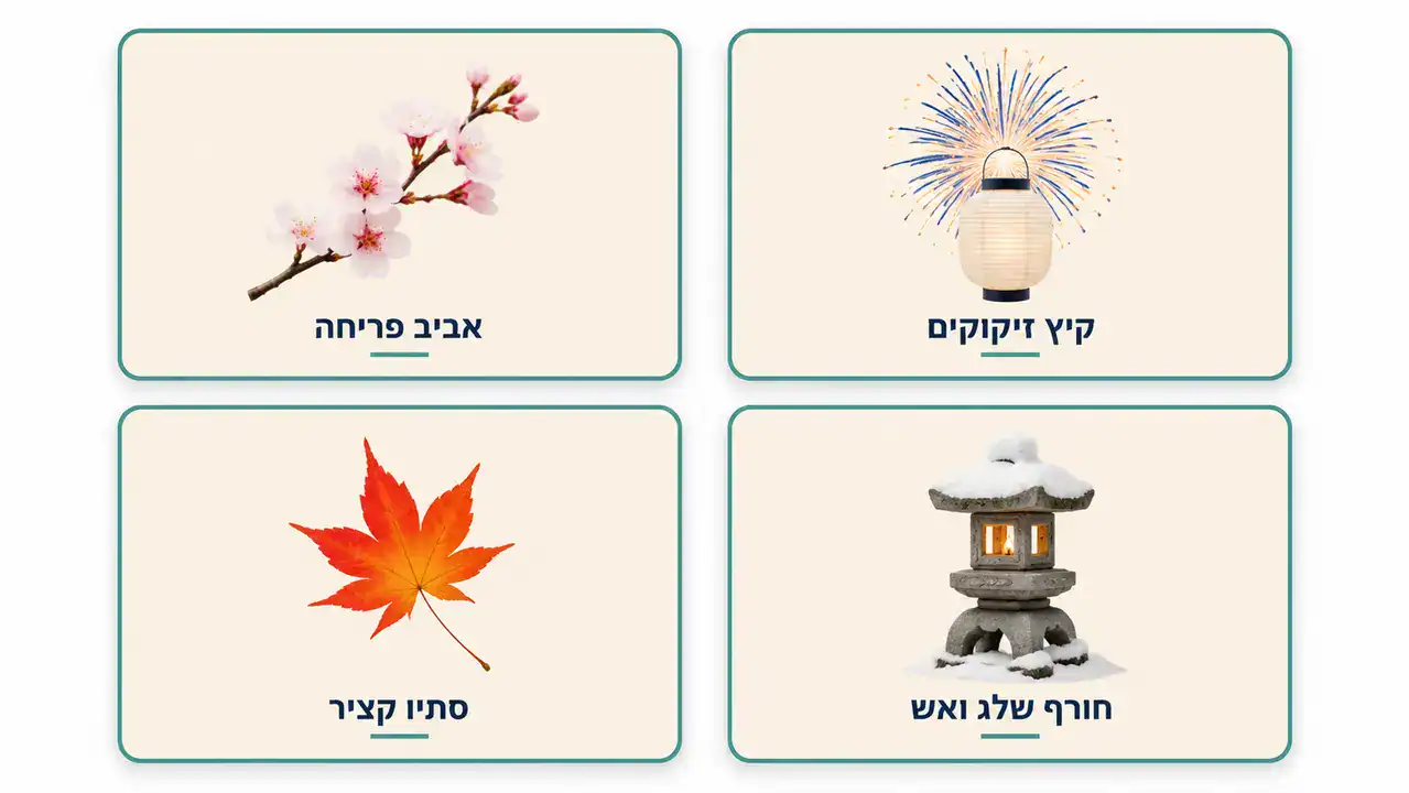ארבע עונות, ארבע גרסאות של חגיגה